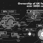 AIF publishes UK festival ownership map and ‘stamp’ of Independence, renews call for competition investigation 1