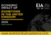 UK exhibitions sector delivered £11.7 billion economic boost in 2025, new research shows UK exhibitions sector delivered £11.7 billion economic boost in 2025, new research shows